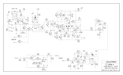 Ciclotron Vega 3